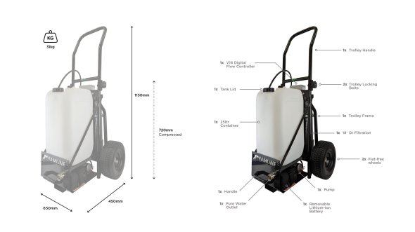 Streamflo� 25-ltr Trolley with 6x18 DI filter, digital contr