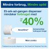 Toiletpapir Tork SmartOne T8 Advanced 2-lags hvid 6rul/kar