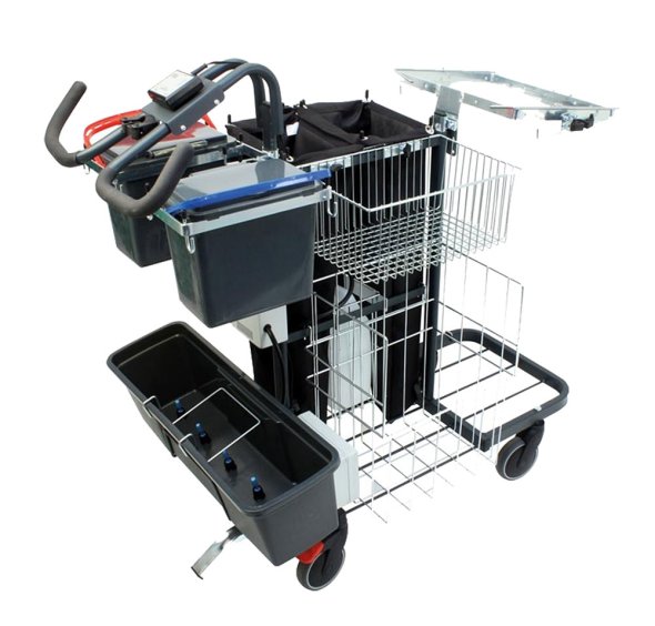 Activa Metod Control