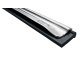Unger Skinne S Channel Plus 